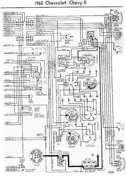 1965 Chevrolet Chevy II Wiring Diagram | All about Wiring Diagrams