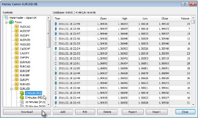 forex active software s.r.l