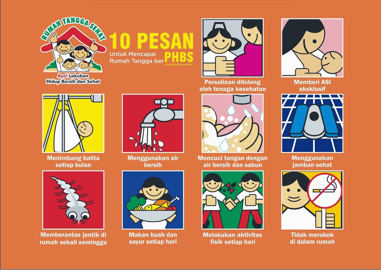 Raisa Gustia S Terapkan 10 Indikator PHBS Dalam