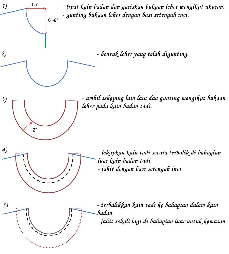 Kebaya Pahang Online