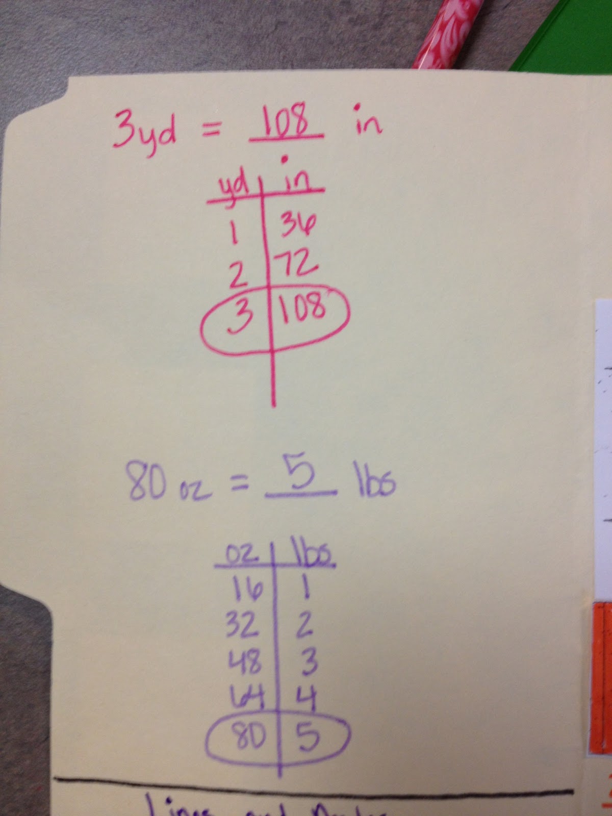 The 4th Grade May-niacs: Math Review Folder