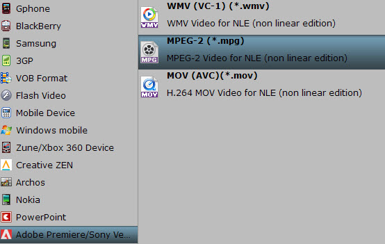 Xdcam Hd 422 Codec Download Premiere Cs6