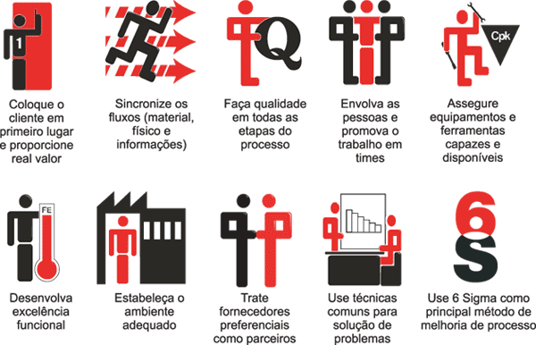 QUALY- ENGENHARIA DA QUALIDADE - TUDO SOBRE SISTEMAS DE QUALIDADE