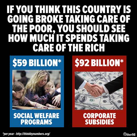 corp-subsidies-versus-welfare.jpg