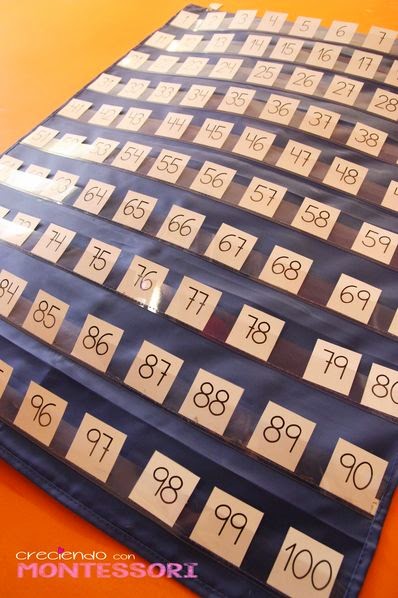 Imprescindibles Tablero Del 100 De Learning Resources Libro