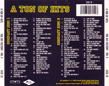 Around 40 Eurobeat Rarity Around 40 Eurobeat Rarity