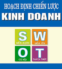 CHIẾN LƯỢC KINH DOANH