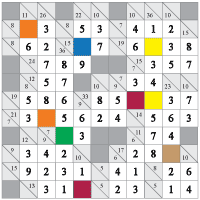 Math inside English picture about Hidato Printable named Math within English