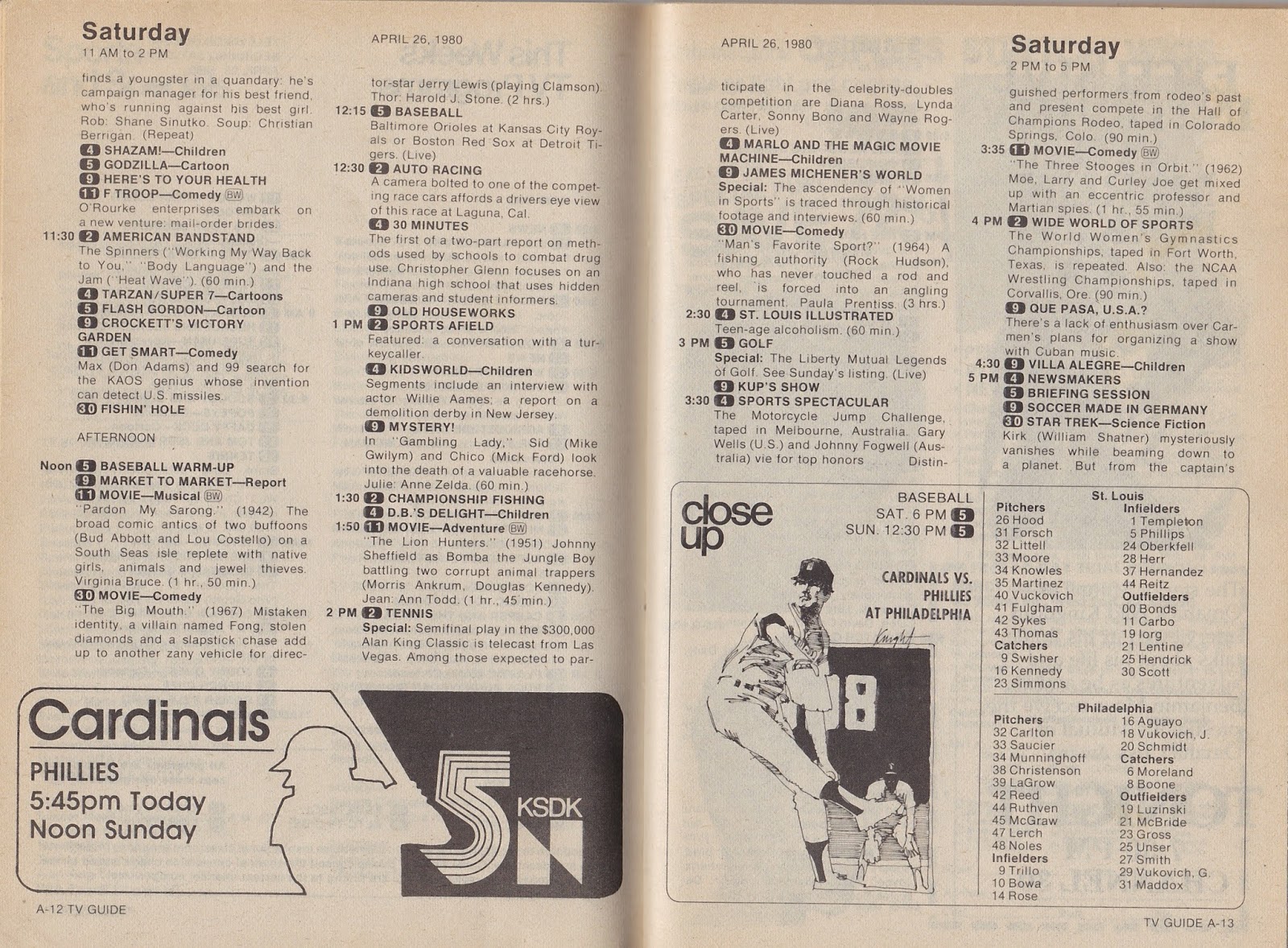 St Louis Tv Listings Examples and Forms