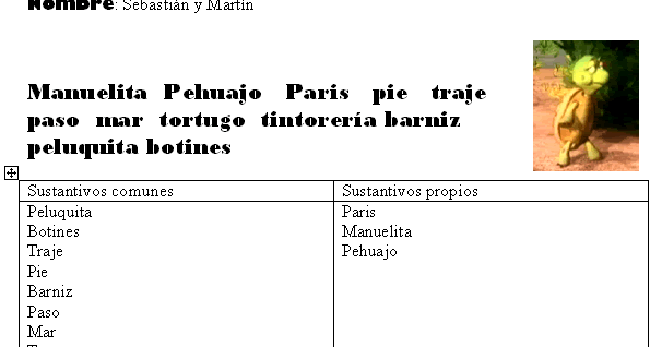 ESBA Lugano - 2º Grado: Clasificando sustantivos