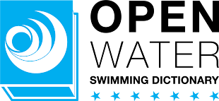 Learn The Terminology