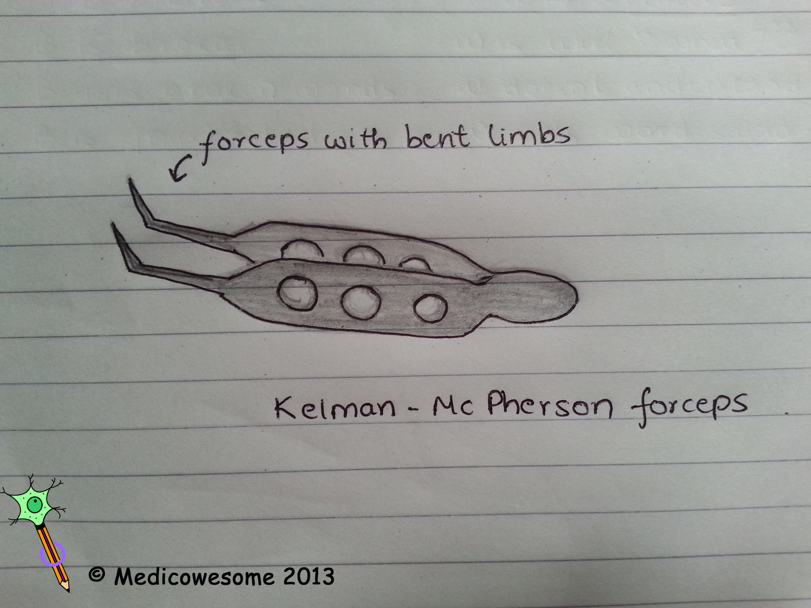 Medicowesome KelmanMcPherson forceps