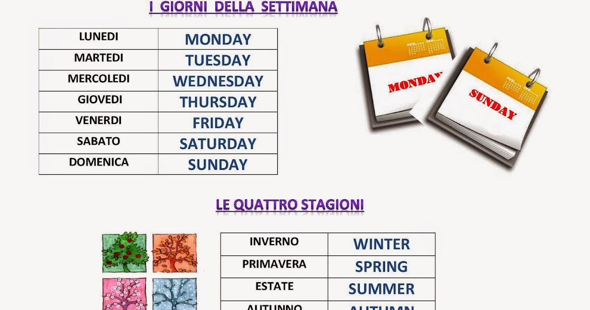 Le Stagioni In Inglese In Ordine Mappe-DSA: un aiuto alla dislessia: GIORNI DELLA SETTIMANA, STAGIONI, MESI