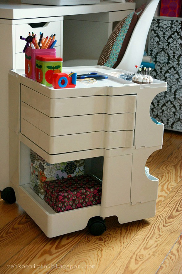 Sewing Supplies Storage For Sewing Supplies