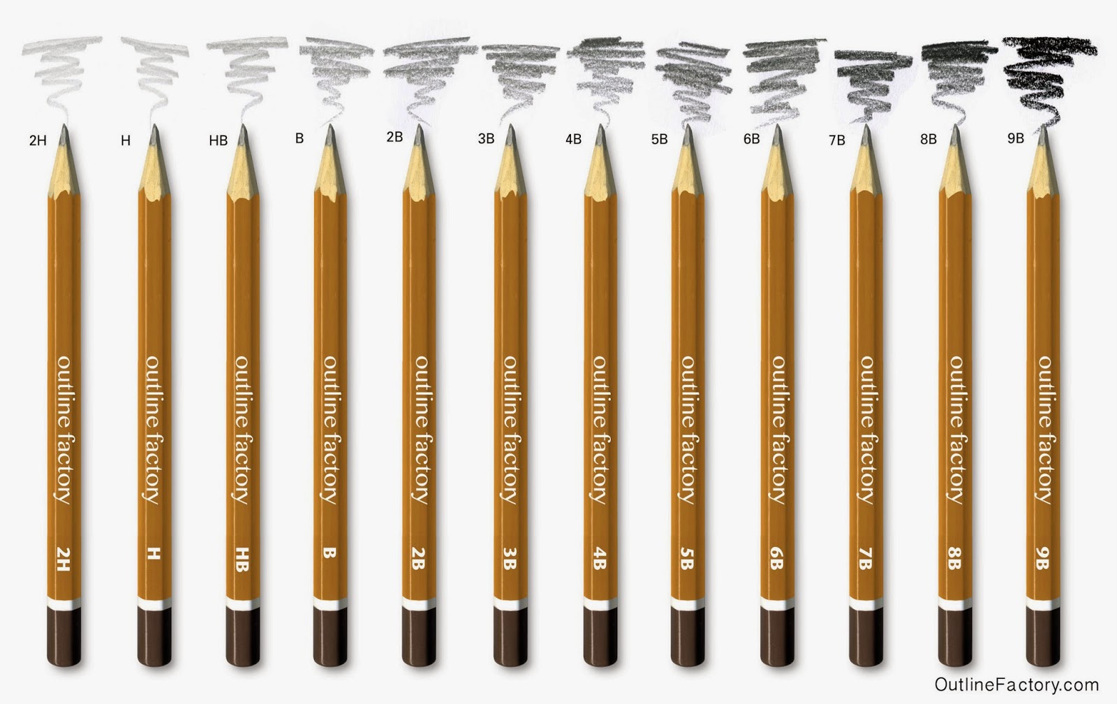 Outline Online Learn to draw with Graphite Pencils