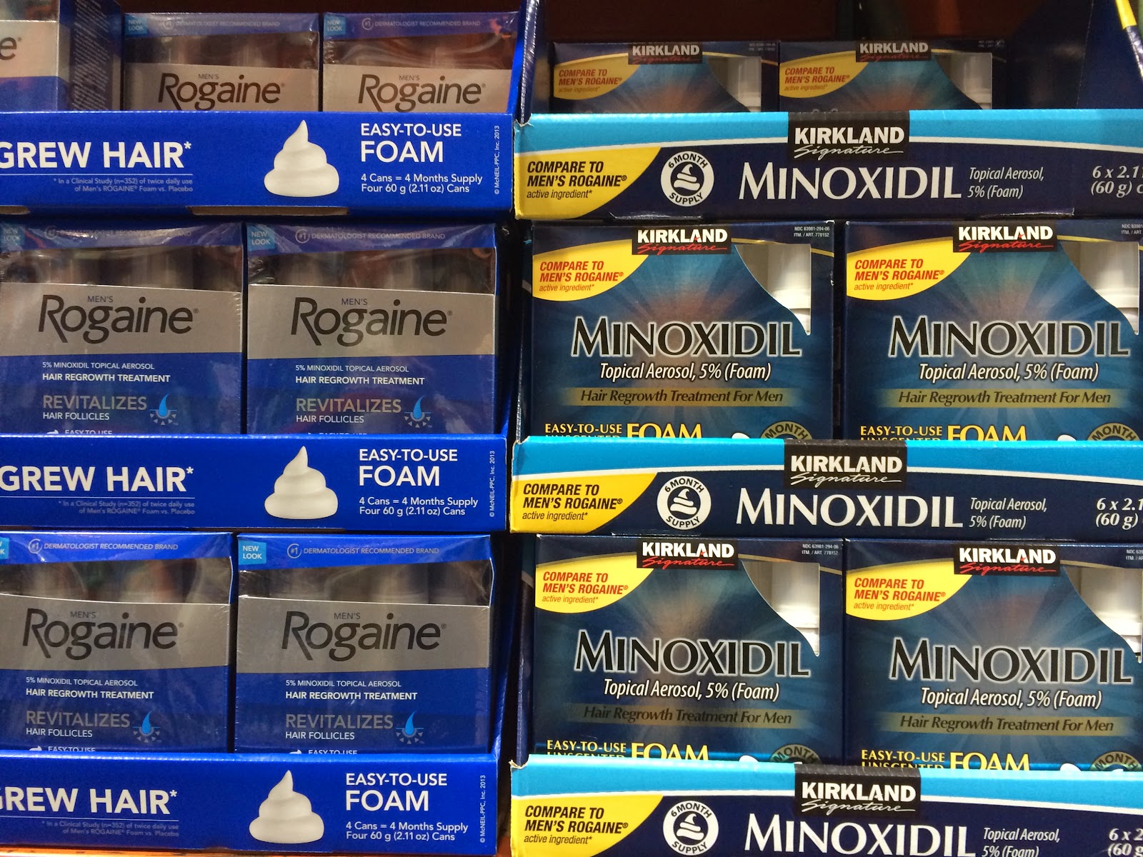 is minoxidil better than rogaine