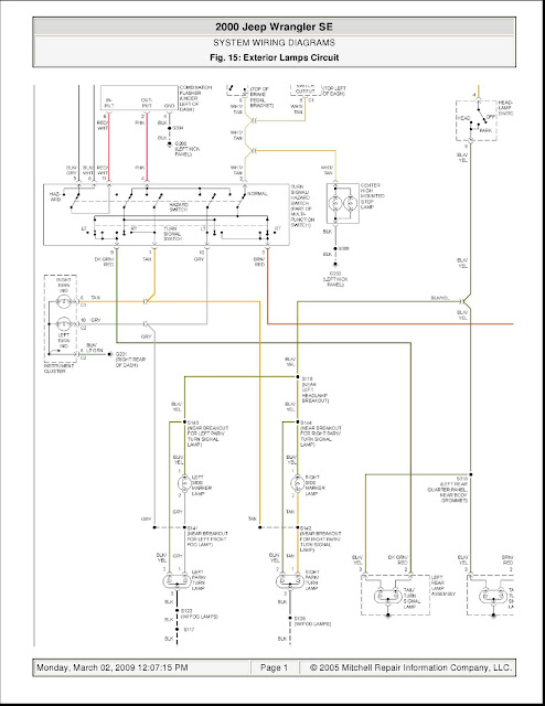 2000 Jeep Wrangler SE System Wiring Diagrams Exterior Lamps Circuit