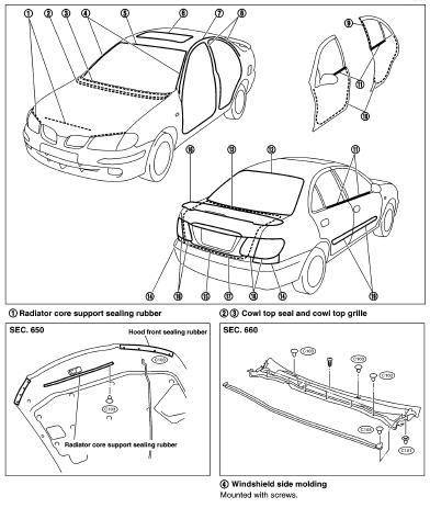 repair-manuals: Nissan Sentra N16 2007 Repair Manual nissan n16 wiring diagram pdf 