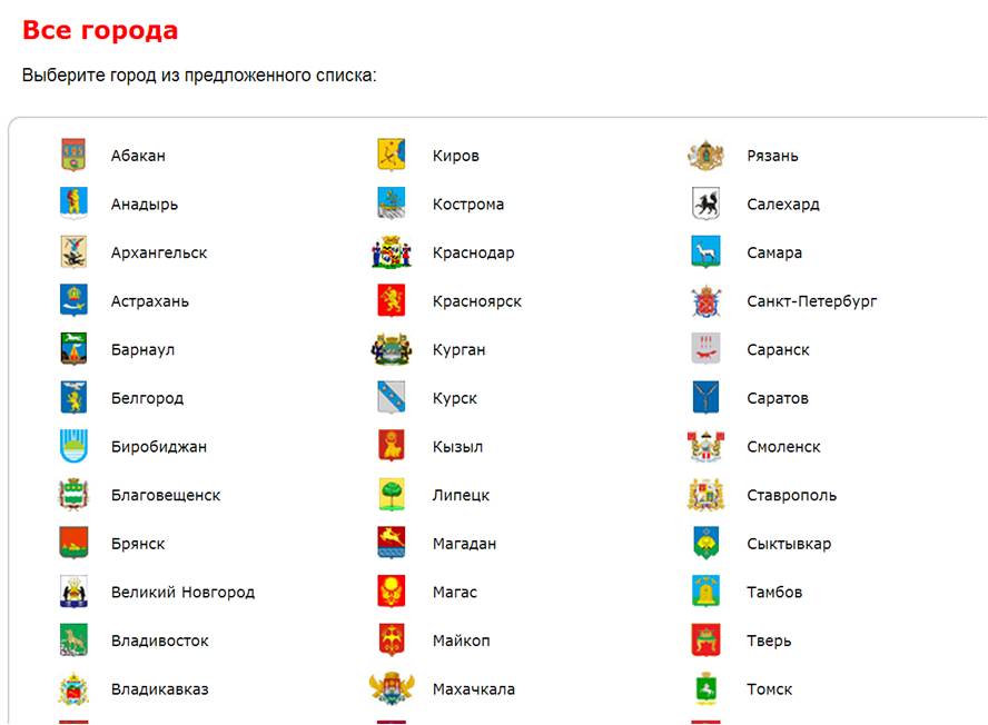 Справочник Почтовых Индексов Украины