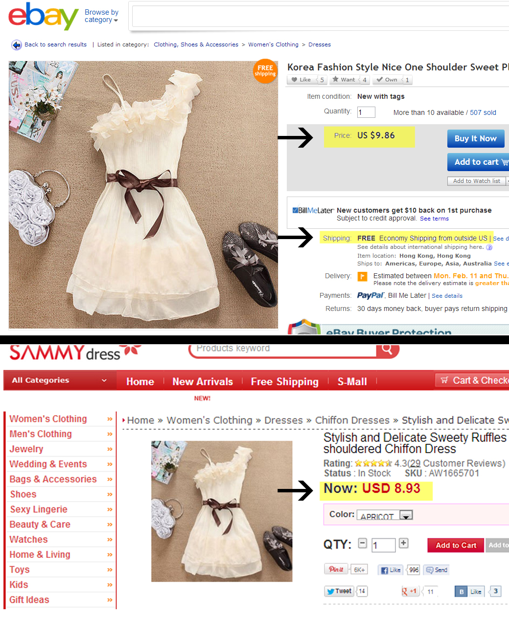 Grosgrain Advice About Shopping Asian Fashion Sites for Deals