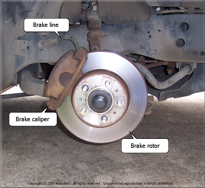 How Long Can You Drive A Car With Bad Rotors How Long Can You Drive A Car With Bad Rotors