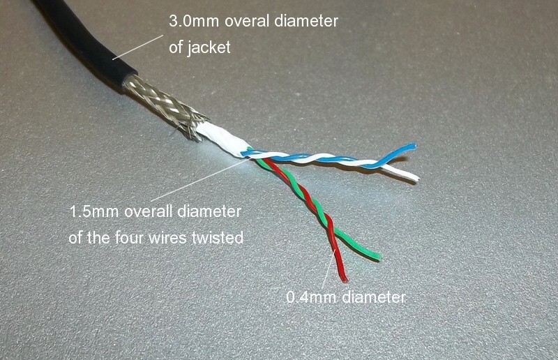 Cardas 4x33 with jacket