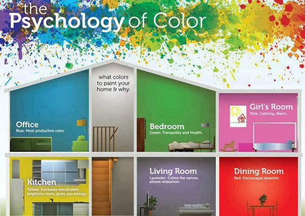 لون الغرفة وتأثيره على الحالة النفسية لأفراد المنزل Room-color-++psychology-%3Ca%20href=