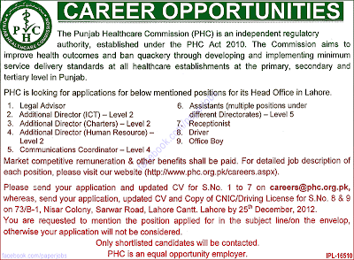 Healthcare Commission Jobs 