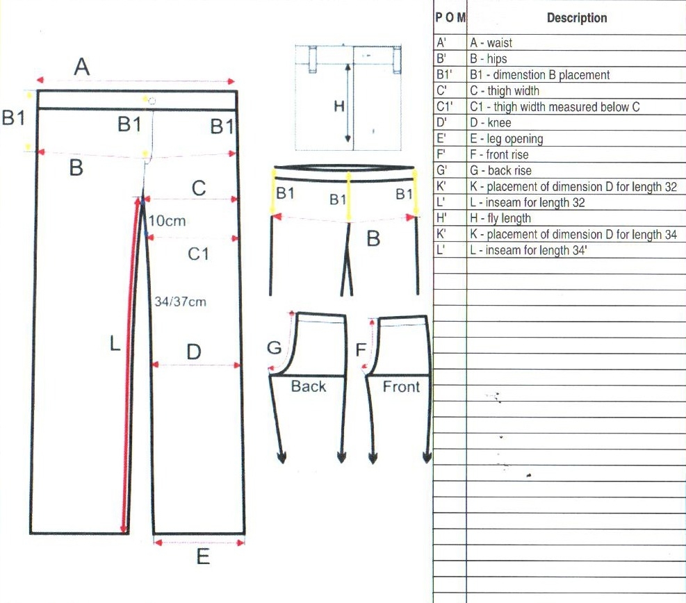 Woven Fabric Consumption for Pant Textile Floor