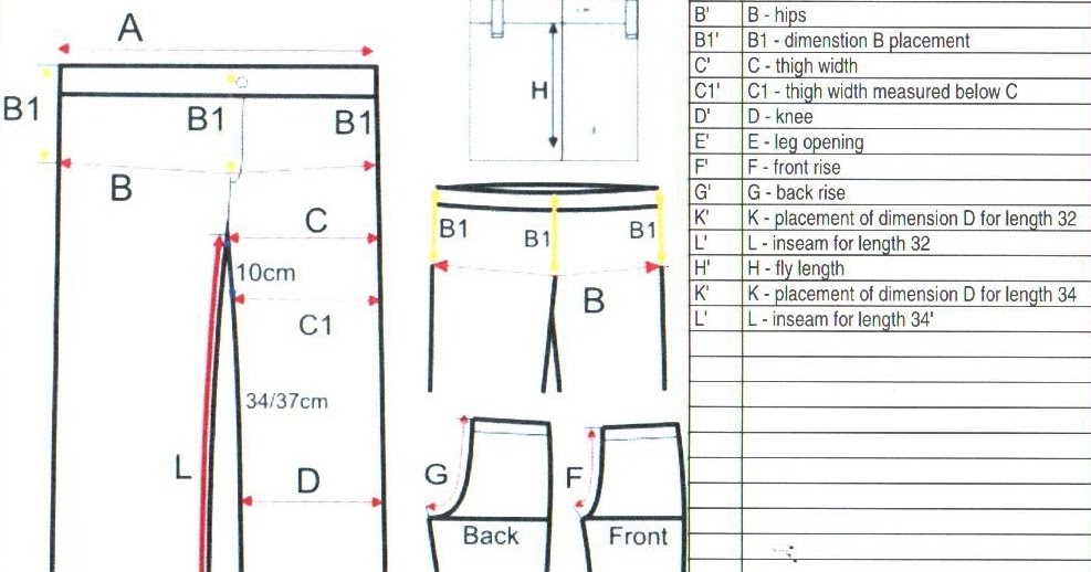 Woven Fabric Consumption for Pant Textile Floor