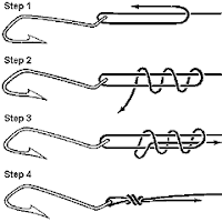 fishing knotes fishing knotes