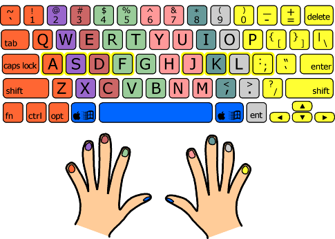 Computer Programs To Learn Typing