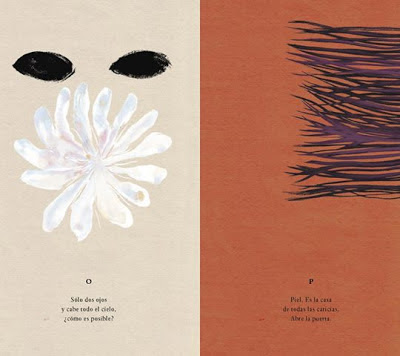 Abecedario del cuerpo imaginado (próximamente):