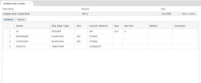 SAP HANA XS Classic, Access your first data in a SAP HANA XSC Application SAP HANA XS Classic, Access your first data in a SAP HANA XSC Application