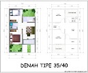 Gambar Rumah Minimalis 3 Kamar