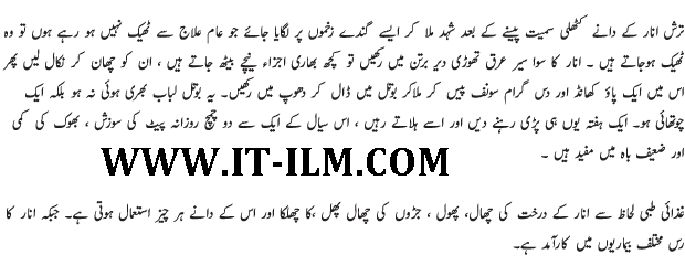 A se anar chart picture