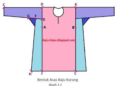 Baju Kurung Peplum Beads | Hairstyle Gallery