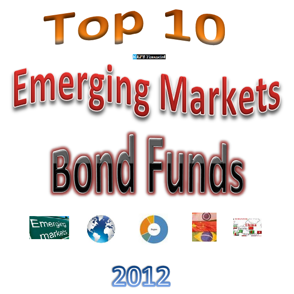 Forex basics investopedia