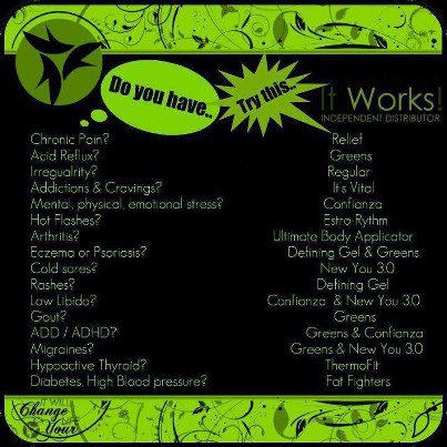 mind body soul it works body wraps free it works products