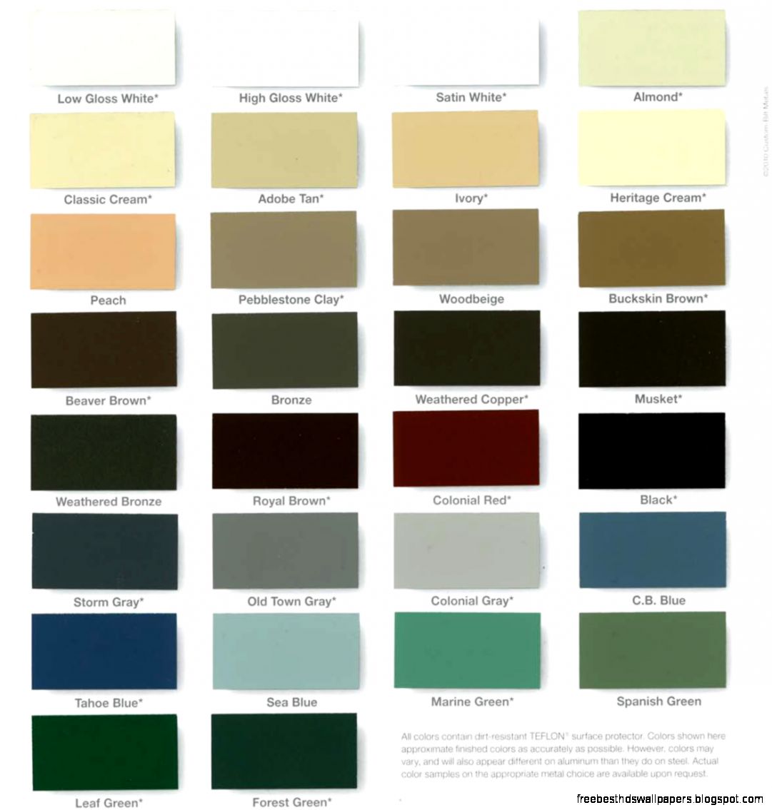 Dupont Color Chart