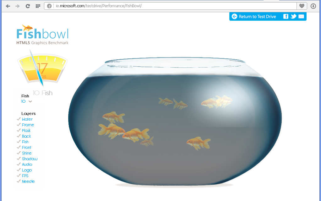 Конспект Онлайн тест браузера FishBowl