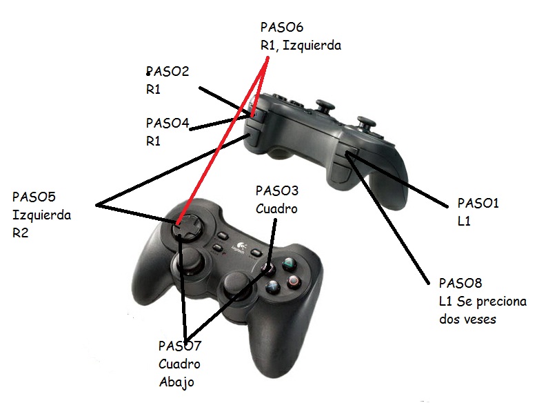 Clave Jetpack San Andreas Ps2 at Mary Dargan blog