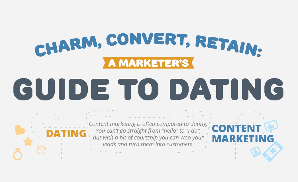Charm, Convert, Retain: A Marketer's Guide to Dating - #infographic