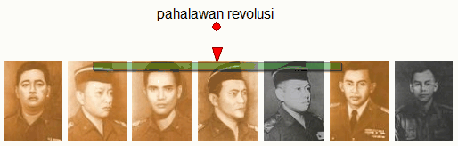 pahlawan revolusi indonesia