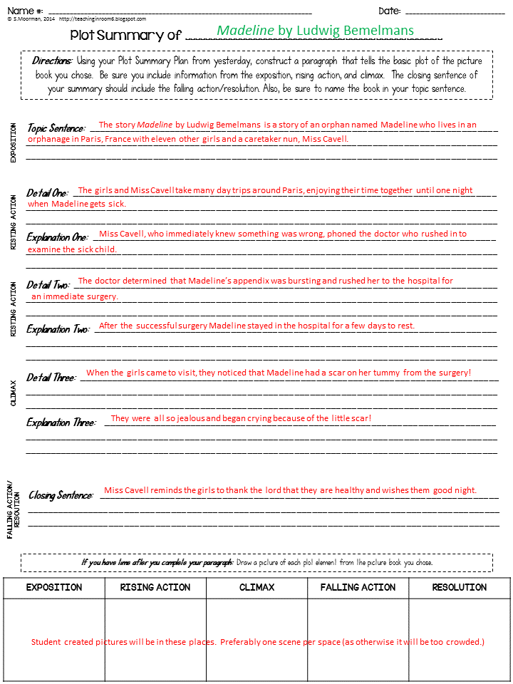 a writing frame to help student write about the reading using textual evidence