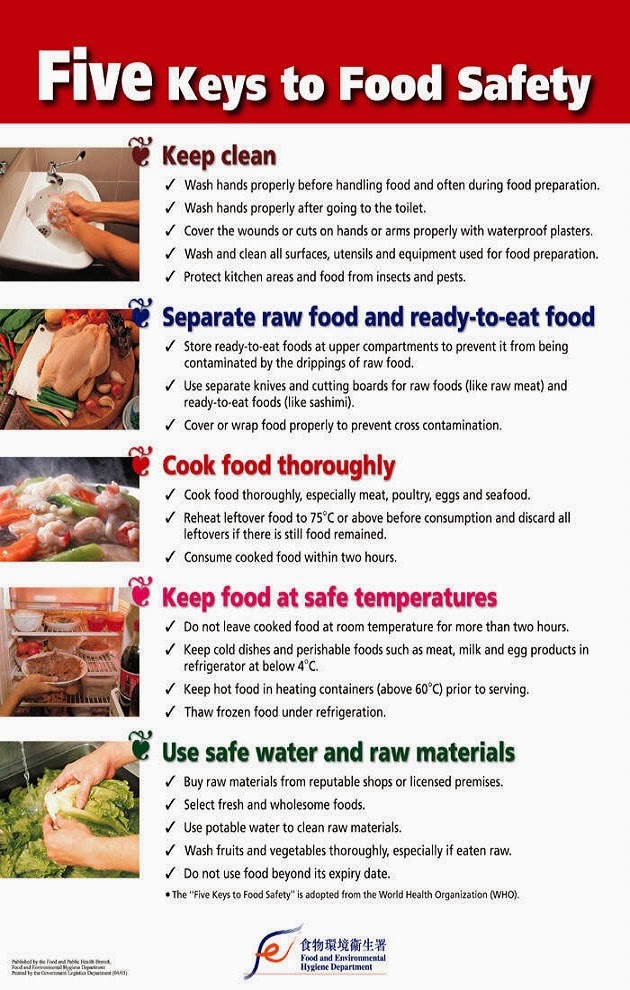 Five keys to food safety Love Romance and Health