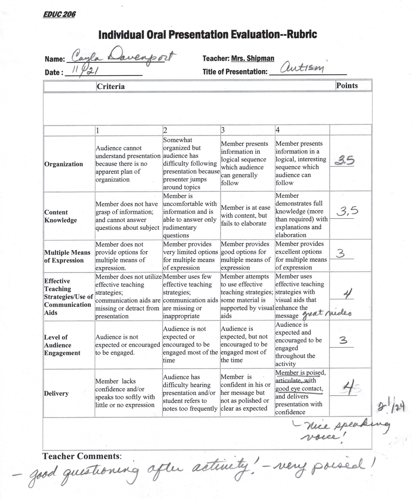 Book report rubric elementary image