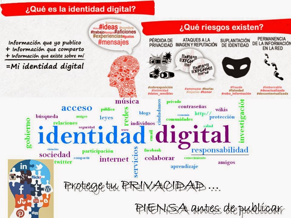 Identidad Digital