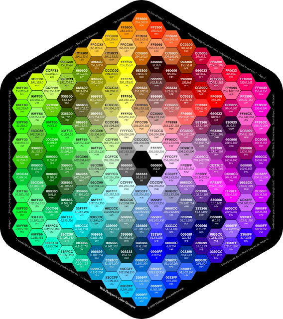 Color Code Generator and Color Wheel For Blogger By TechBlogGuide
