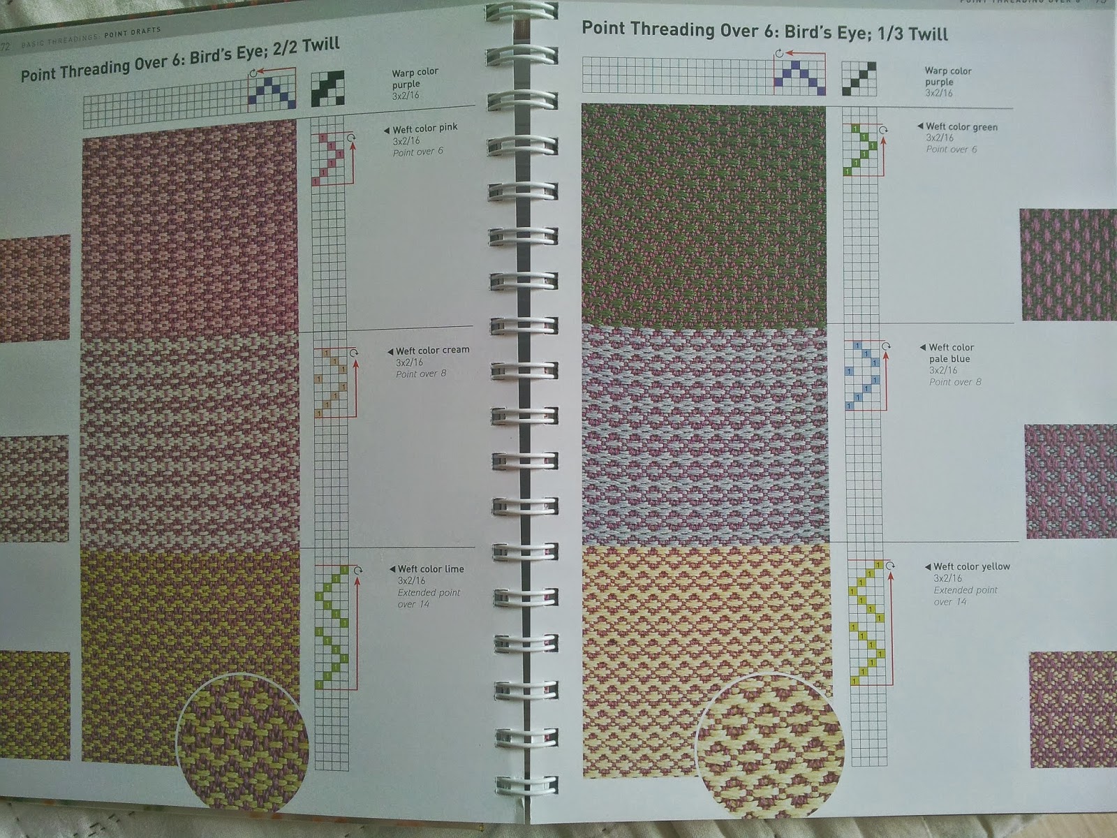 Weaving, knitting, crocheting... Bird's Eye towelettes